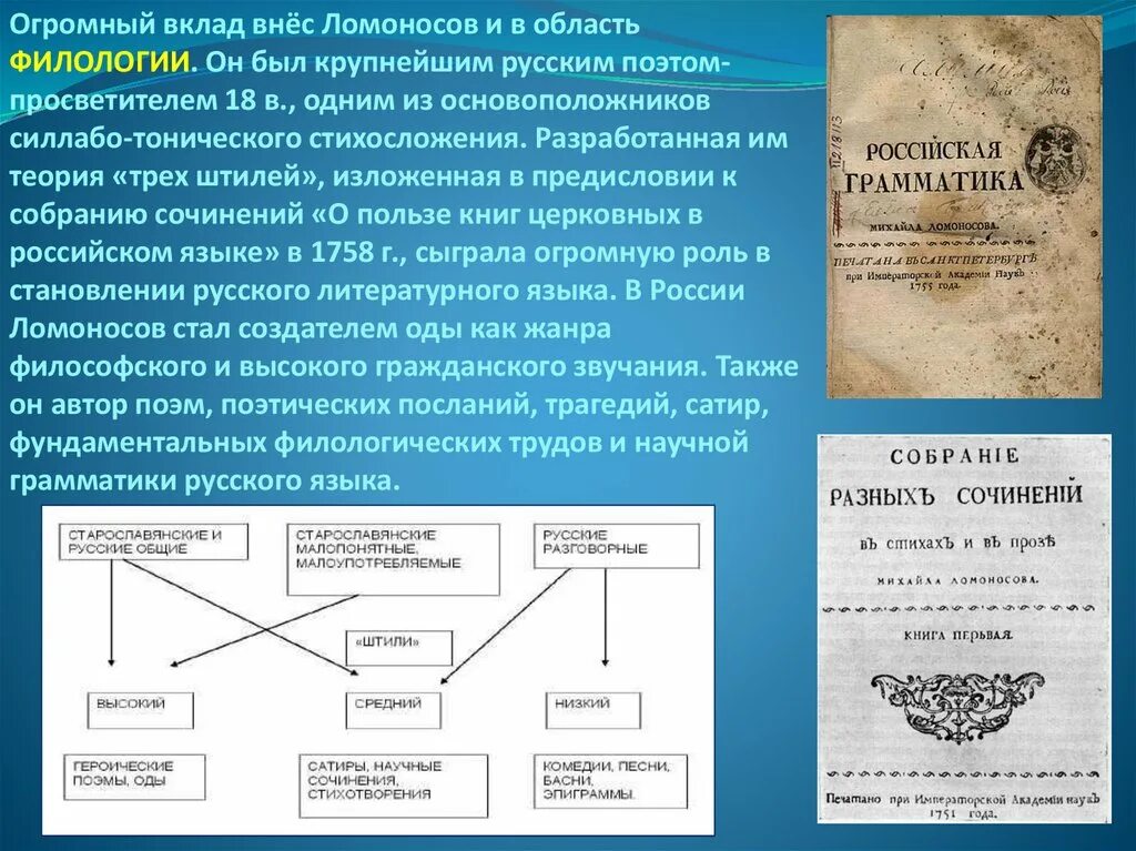 Какой вклад ломоносов внес в развитие российской. Теория 3 штилей Ломоносова. Теория 3 стилей м.в Ломоносова. М В Ломоносов теория трех штилей. Теория трех стилей Ломоносова.