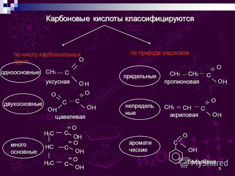 Двух основные кислоты примеры Картинки СОЛИ СРЕДНИЕ КИСЛЫЕ ОСНОВНЫЕ