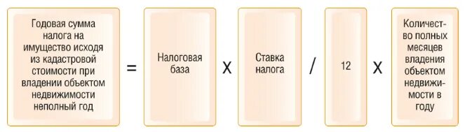 Как рассчитать налог по среднегодовой стоимости. Рассчитать налог на имущество формула. Налог на имущество организаций по кадастровой стоимости формула. Формула по исчислению налога на имущество организаций. Рассчитать налог на имущество организации за год.