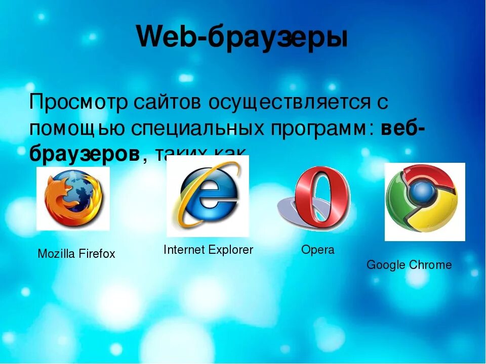 Программные браузеры. Браузеры. Веб браузер это программа. Браузеры и их названия. Виды браузеров.