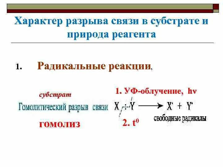 Характер разрыва связи