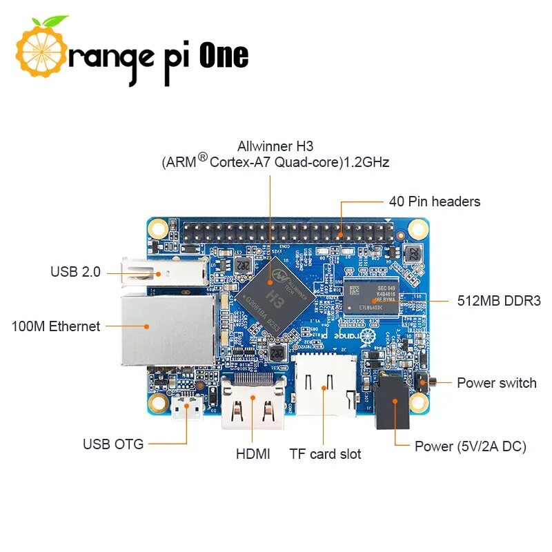 Orange pi 1. Orange pi h3. orange pi one 1gb. одноплатный пк orange allwinner h3. orange pi 5 pinout.