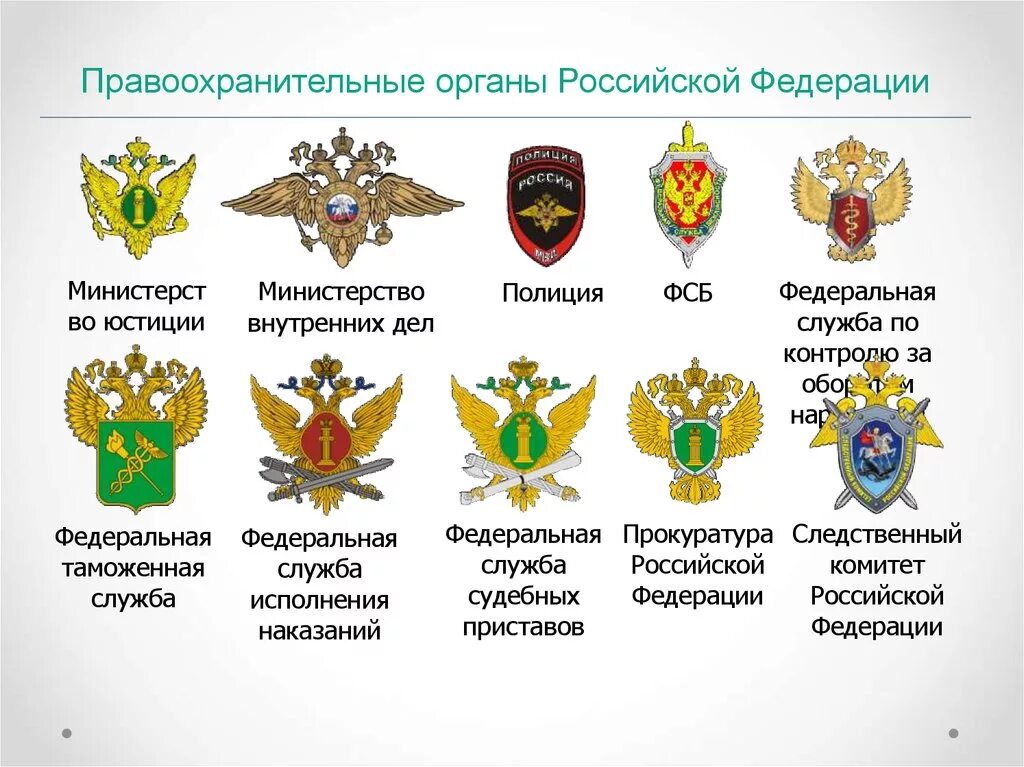 Схема правоохранительные органы структура и функции. Структура органов власти правоохранительных органов. Правоохранителньы еорганы. Правоохранительные орг. Федеральные правоохранительные службы рф