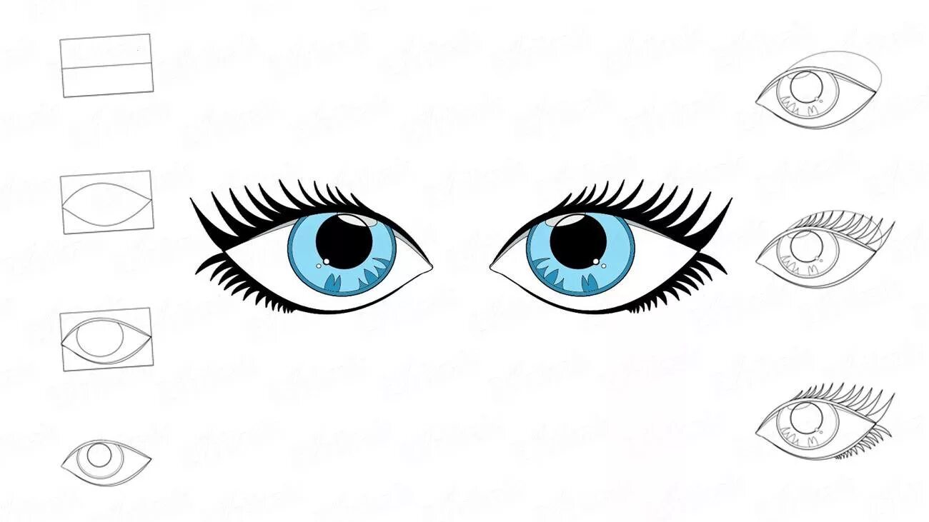 Этапы рисования глаз. Как нарисовать глаза для детей. Пошаговарие рисование глаза. Веселые глазки для поделок. Мультяшные глаза для срисовки.