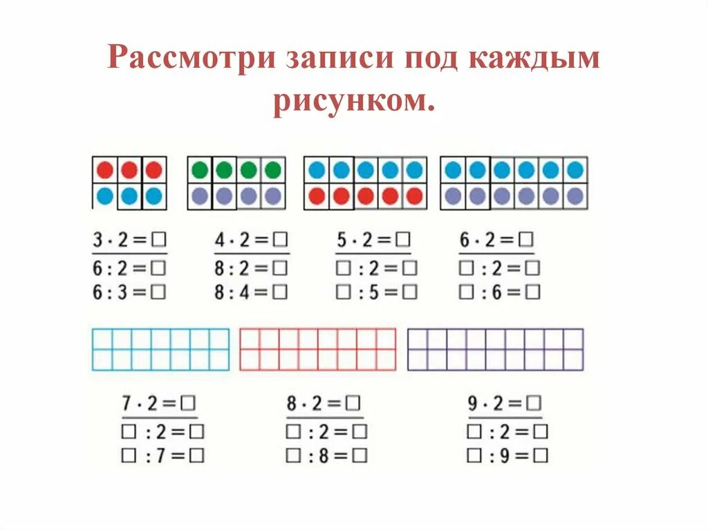Связь умножения и деления 2 класс. Деление чисел 2 класс конспект урока. Математика 2 класс умножение и деление. Приёмы умножения числа 2 и на 2..