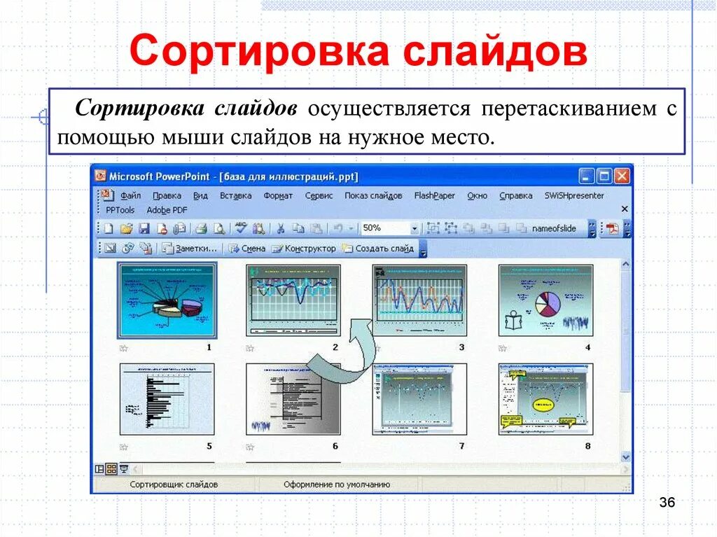 Программа для презентации слайдами на компьютере. Режим сортировщика слайдов в MS POWERPOINT. Программа для презентаций. Презентация в POWERPOINT. Сортировщик слайдов в POWERPOINT.