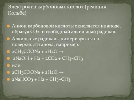 Ch3 coona
