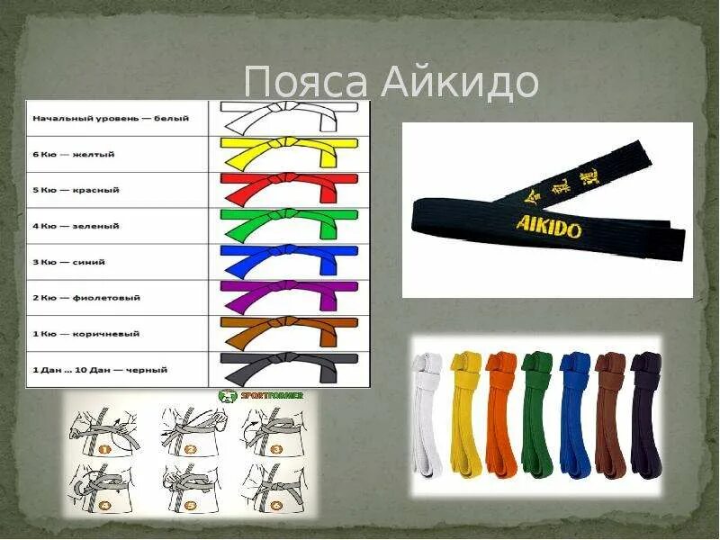 Как получить желтый пояс. Пояс в айкидо 8 кю. желтый пояс по айкидо 10 кю. цвета поясов в дзюдо. пояса по айкидо по порядку.