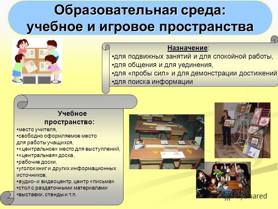 Воспитательная среда школы. Информация о учебном годе. Требования к игровому пространству. Информация о учебном годе. Функции обучающих ресурсов.