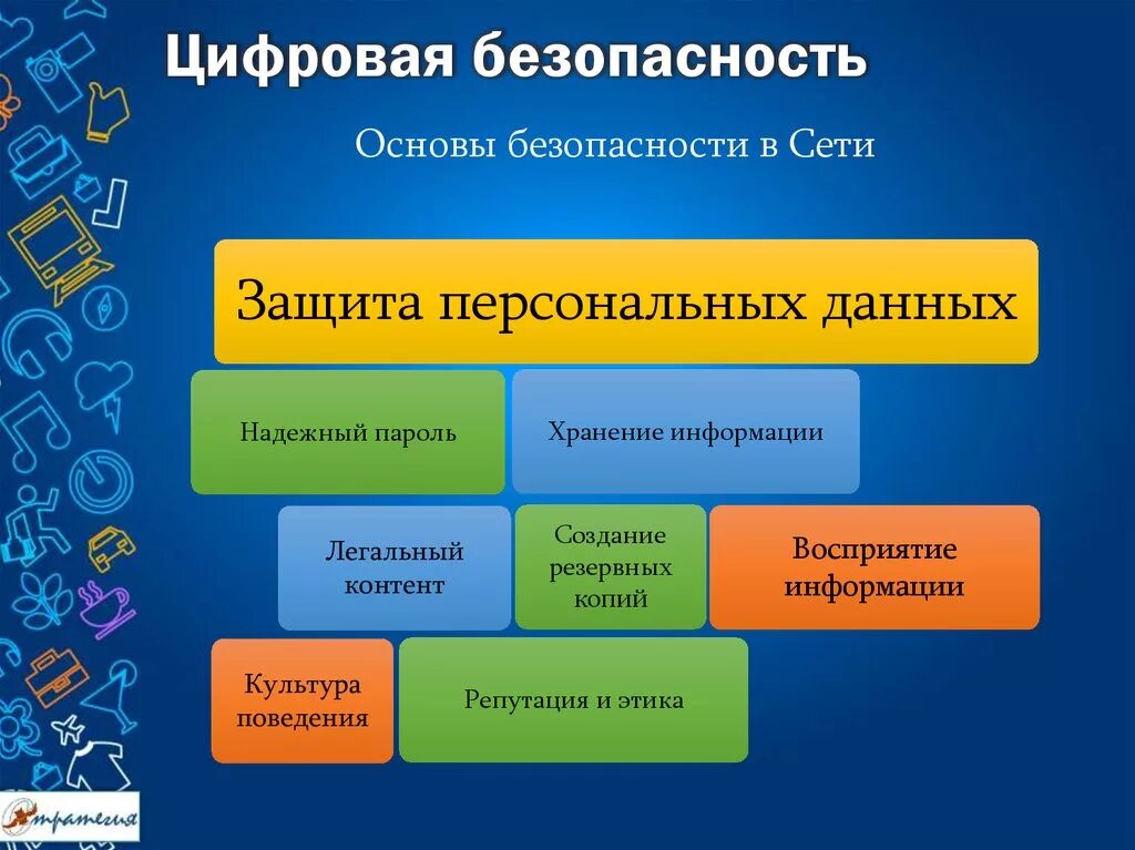 Информационная безопасность. Слайды информационная безопасность. Информационная безопасность и цифровая грамотность. Слайды по информационной безопасности. Методы подготовки информации