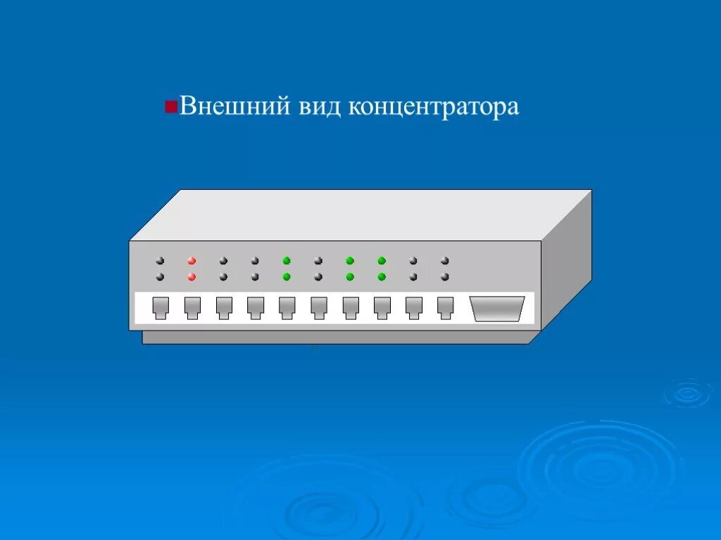 Концентратор блок базовый на 20 лучей. Концентратор и коммутатор. 02). Прибор приемно-контрольный сигнал-10. Ппкоп сигнал-20м.