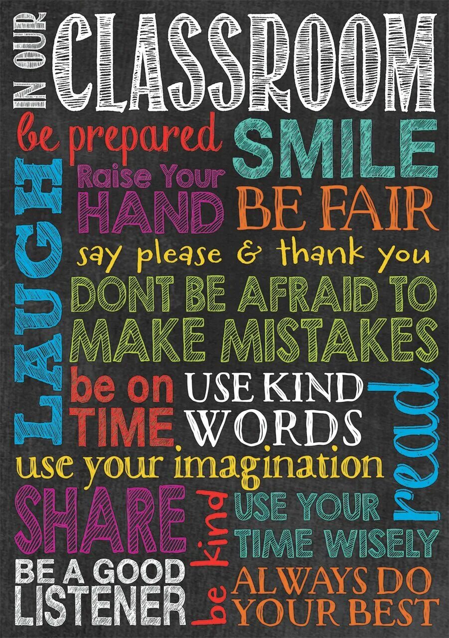 Word poster. Постеры для Classroom. Постеры на английском. Posters in English for Classroom. Интересные постеры на английском.