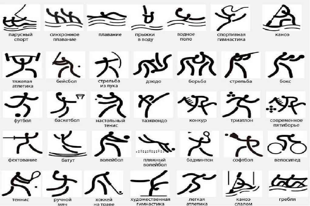Какие есть спортивные знаки. Символы летних видов спорта. Летние Олимпийские виды спорта. Олимпийские символы видов спорта. Пиктограммы летних видов спорта.