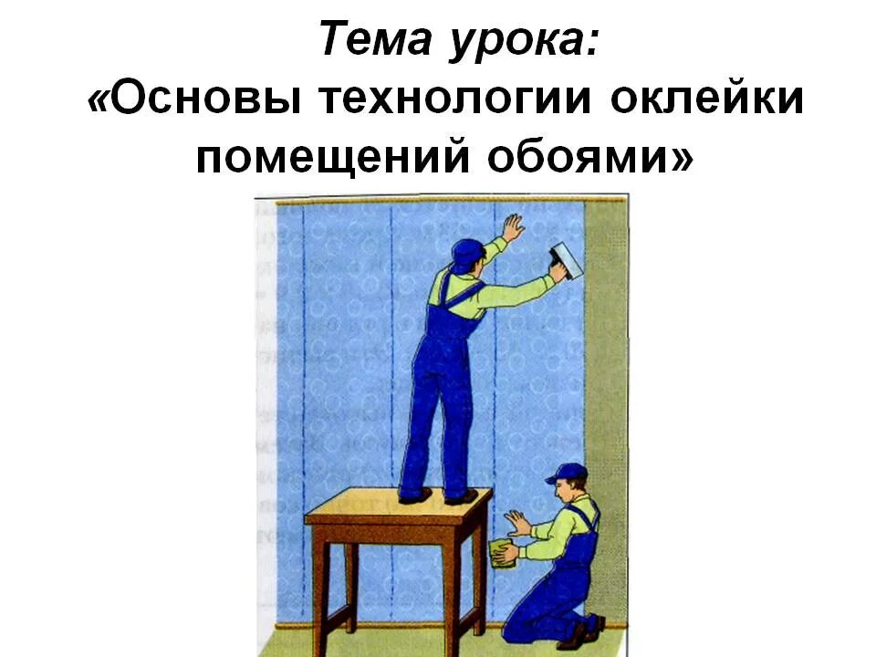 Основа поклейку обоев. Технология оклейки стен обоями. Основные технологии оклейки помещения обоями. Основы технологии оклейки помещения. Презентация оклеивание стен обоями.