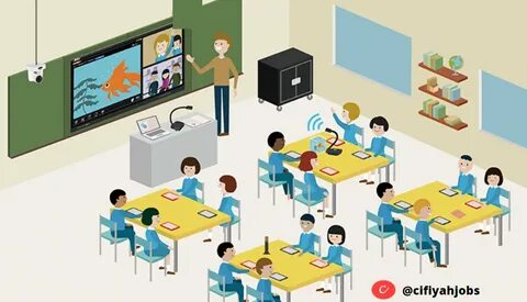 Classroom using