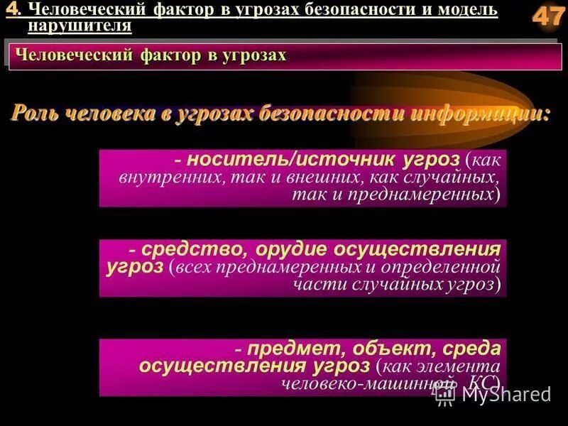 Человеческий фактор в науке. Человеческий фактор и модель нарушителя безопасности информации. Человеческий фактор в информационной безопасности. Понятие человеческий фактор. Роль человеческого фактора.