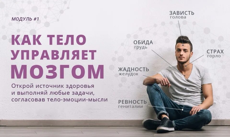 Как управлять телом. Тело мысли эмоции. мысли эмоции тело человека психология. мозг управляет телом. мысль эмоция действие.