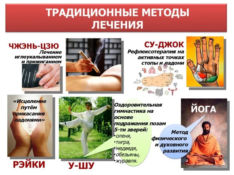 Принципы методики мануальной терапии. Традиционное лечение это. Традиционные методы лечения ожирение. Традиционные методы лечения. Традиционное лечение это.