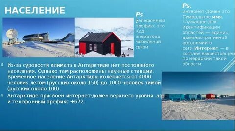 Население антарктиды