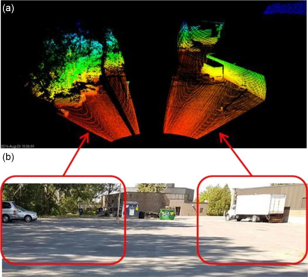 Датчик лидар айфон. 3d сканер iphone lidar. iphone 13 lidar сканер. лидар айфон сканирование 3д. датчик lidar iphone 13 pro.