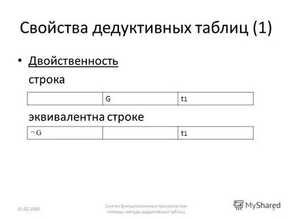 Строка 15