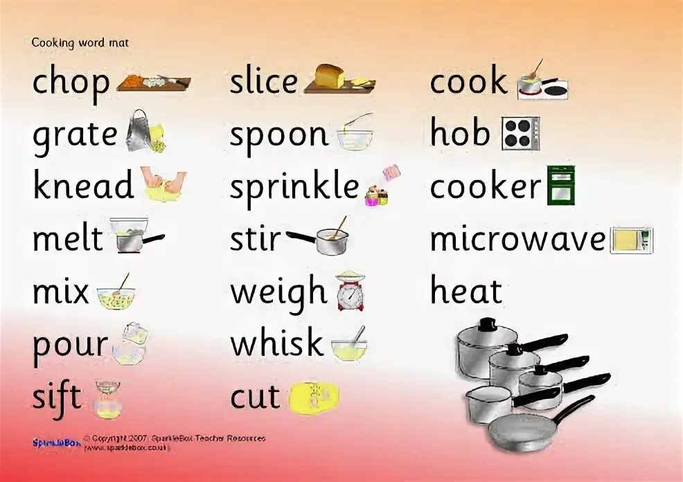 Cookery перевод. Предложение с Cooking. Глаголы на кухне на английском. Cooking Words. Cooking Word mat.