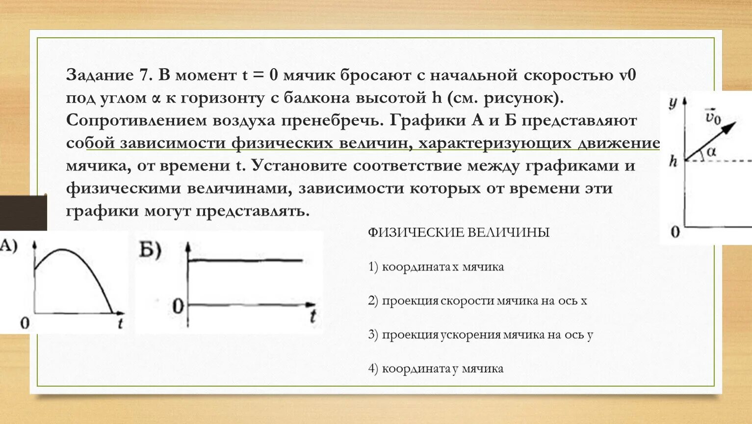 Момент времени буква. Мячик бросают с начальной скоростью в0. Бросок мяча под углом к горизонту. Мяч брошен с начальной скоростью под углом. В момент т 0 мячик бросают с начальной скоростью v0.