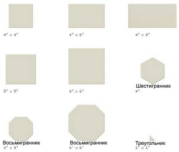 Толщина плитки для ванны. Стандартные Размеры керамической плитки для пола. Стандартные габариты керамической плитки. Размер плитки на пол стандарт. Толщина керамогранитной настенной плитки.