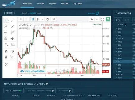 Официальные биржи криптовалют