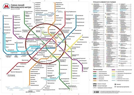 КСРО Мәскеу метро картасы