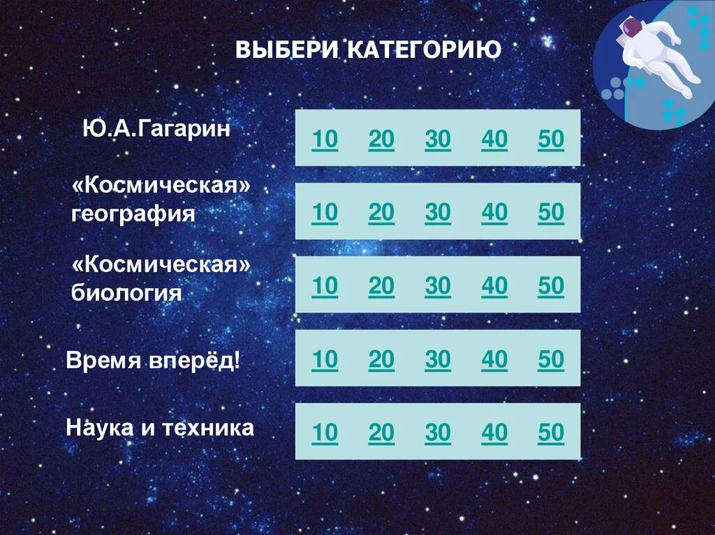 6 вопросов про космос