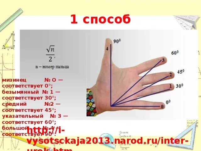 Как выучить таблицу синусов