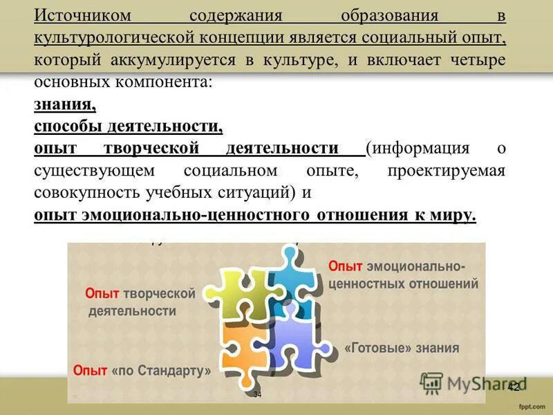 Источники содержания методической работы в доу. Источники содержания. Содержание образования. Источник содержание. Понятие содержание обучения.
