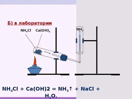 Ca oh 2 nh cl