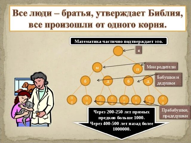 Все люди братья. Все люди братья и сестры. Брат это такой человек. Все люди братья картинки. Братишка человек