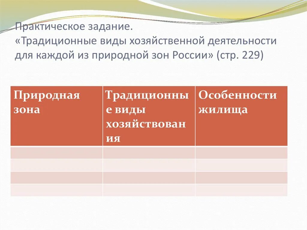 Природные зоны и виды хозяйственной деятельности