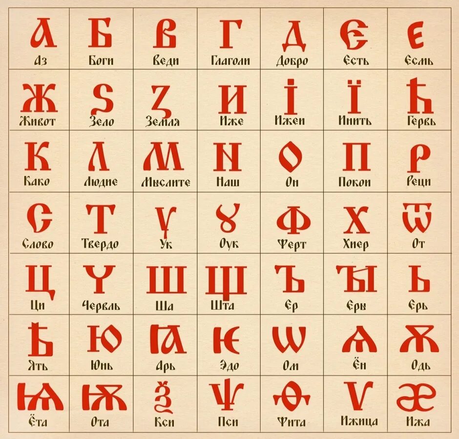 Старославянское название кожаных. Сафьяновые сапоги на руси 13 век. Оберег языческий алатырь. Чоботы обувь древней руси. Старославянское название кожаных.