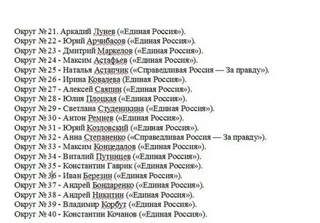 Список победивших