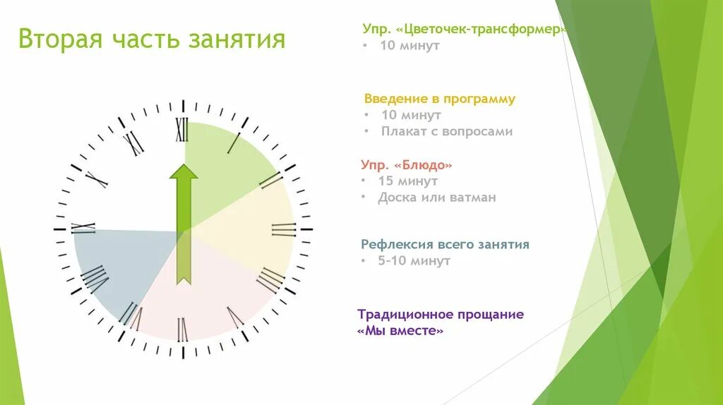 10 минут и в общем. Правило 10 минут. Правило 10 минут в психологии. 1440 Минут картинка. Занятия 5 минут.