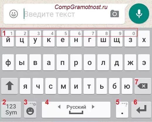 Как в телефоне набрать римские цифры. Латиница на клавиатуре телефона. Латинские цифры на клавиатуре смартфона. Латинские буквы на клавиатуре телефона. Как сделать прописные буквы на клавиатуре андроид.