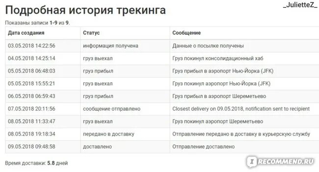 Консолидационный хаб. Груз прибыл в консолидационный хаб. Бандеролька статусы доставки. Груз покинул консолидационный хаб. Статус передаем в доставку