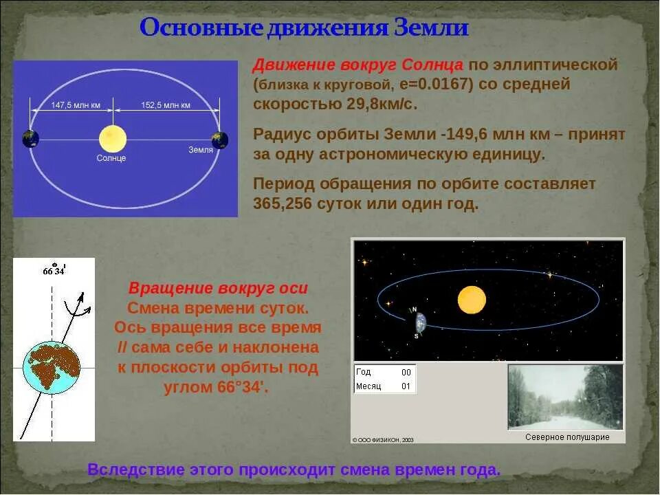 Основные движения земли. Движение земли по орбите вокруг солнца. Движение земли вокруг солнца по эллипсу. Скорость земли по орбите вокруг солнца. Как земля перемещается