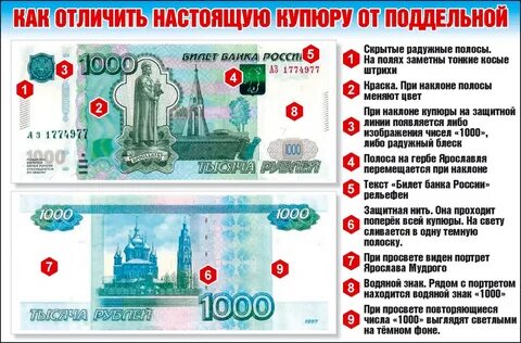 Как отличить фальшивый рубль от настоящего