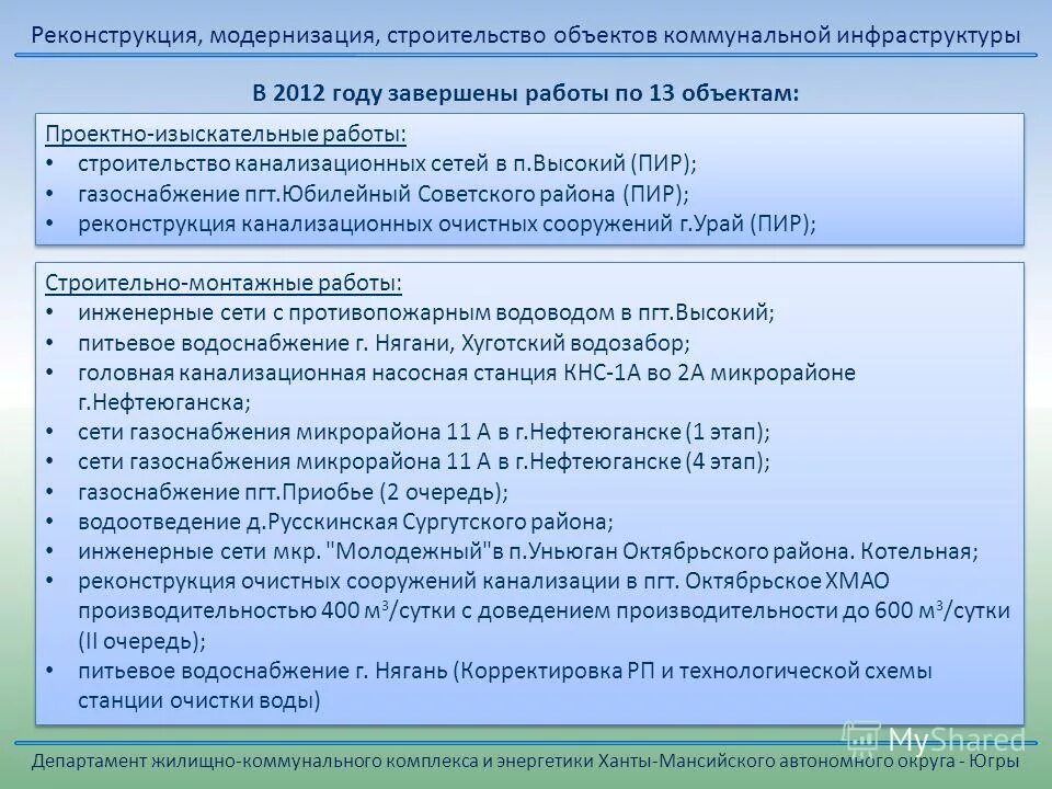 Программ хмао сегодня. Тв программа. Программ хмао сегодня. Тв программа. Программ хмао сегодня.