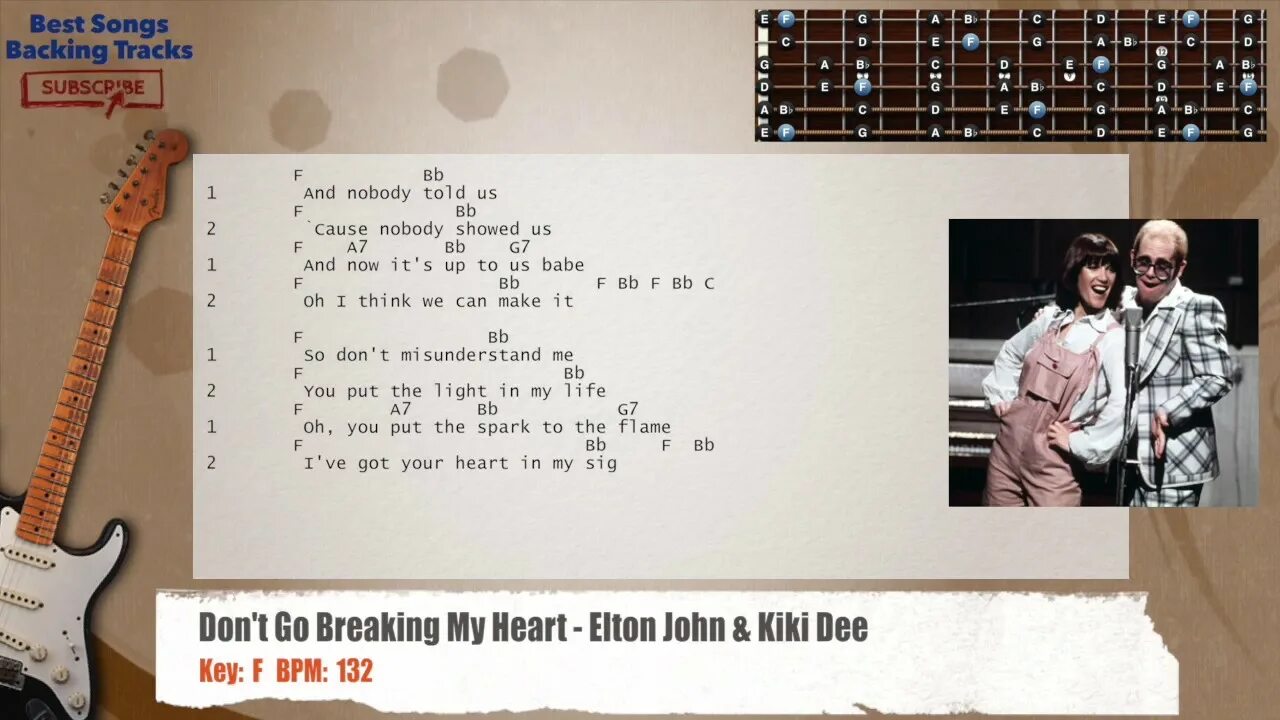 Elton John & Kiki Dee - don`t go Breaking my Heart. Плиз донт брейк май Харт. Breaking Hearts Элтон Джон. Плиз донт брейк май Харт аккорды. Плиз май харт