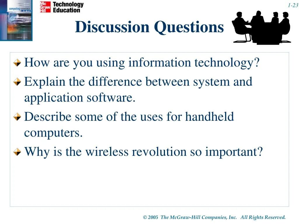 Discuss the questions. Technology discussion questions. technology questions for discussion. questions about technology. education questions for discussion.