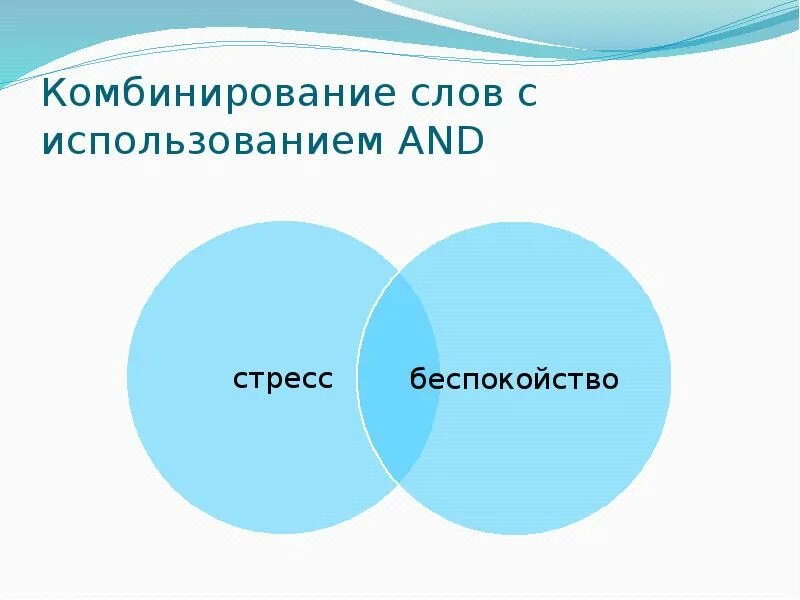 Слова комбинированные. Комбинирование слов. Комбинированные слова. Слово скомбинировать. Комбинированный текст.