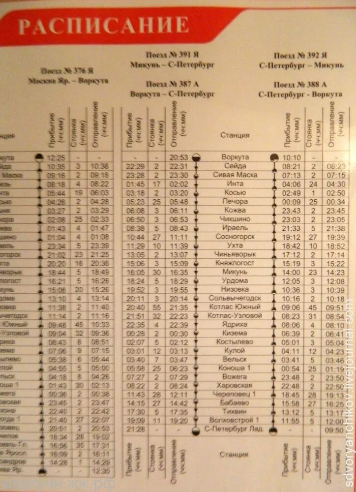Расписание поезда Москва Воркута. Москва Воркута расписание. Поезд Воркута Санкт-Петербург расписание. Москва Воркута остановки. Поезд лабытнанги москва расписание остановок