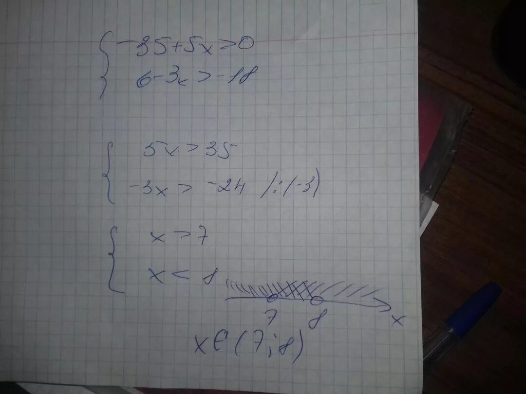 Решите систему неравенств -35+5x 0 6-3x -3. Неравенство - 35 +5 х>0 и 6-3х≥-18. Решите систему неравенств -35+5х>0. Решение неравенств - 35+5x<0 6-3x>-18.