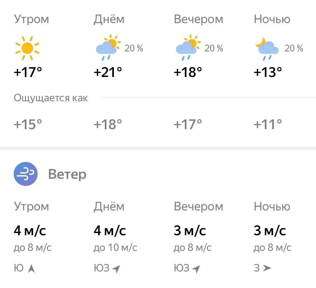 Погода чебоксарах 2024 год март месяц. Погода в Чебоксарах. Погода в Чебоксарах на завтра. Чебоксары климат. Какая завтра погода.